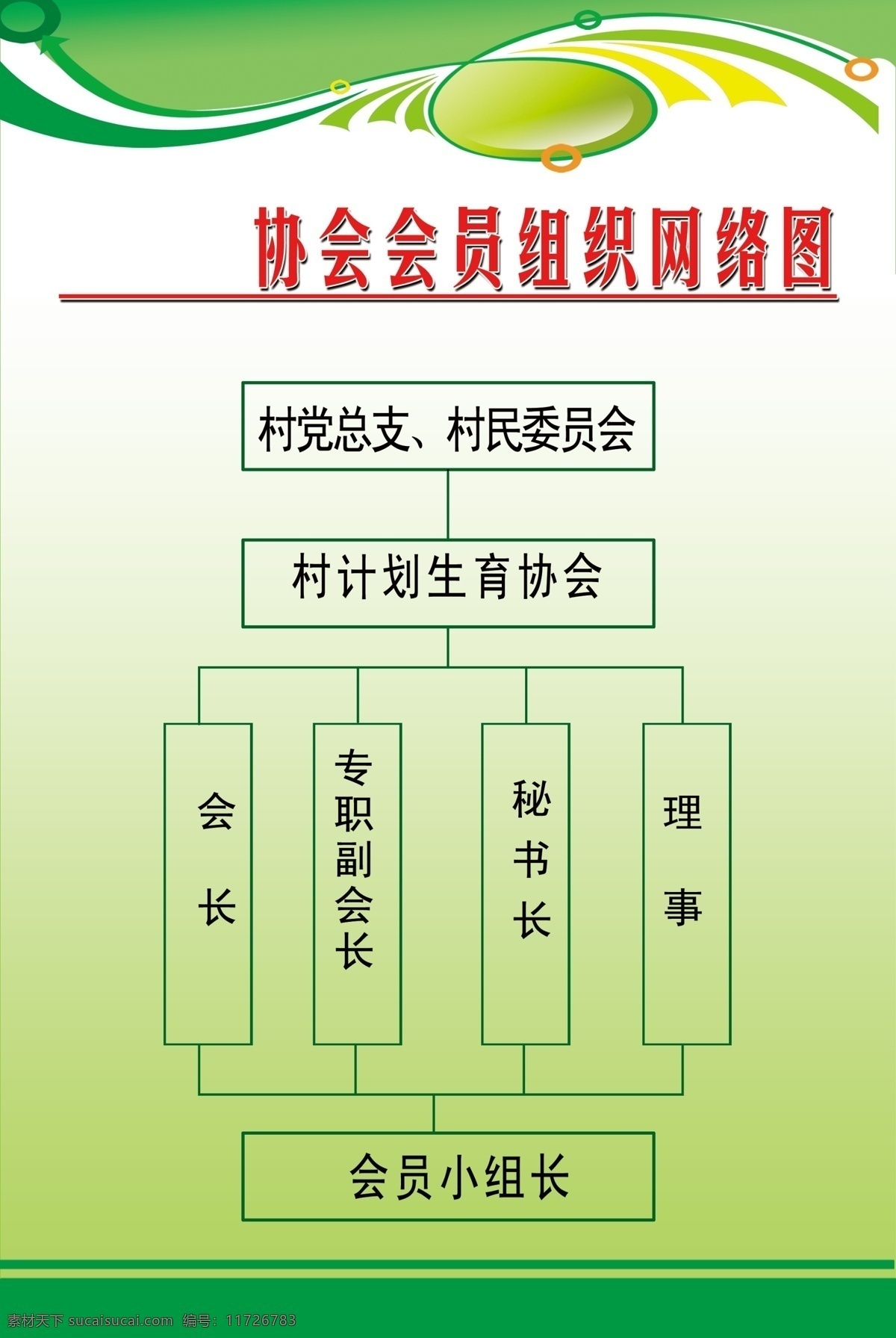 协会会员 组织网络 图 绿色 制度背景 线条 展板模板 广告设计模板 源文件