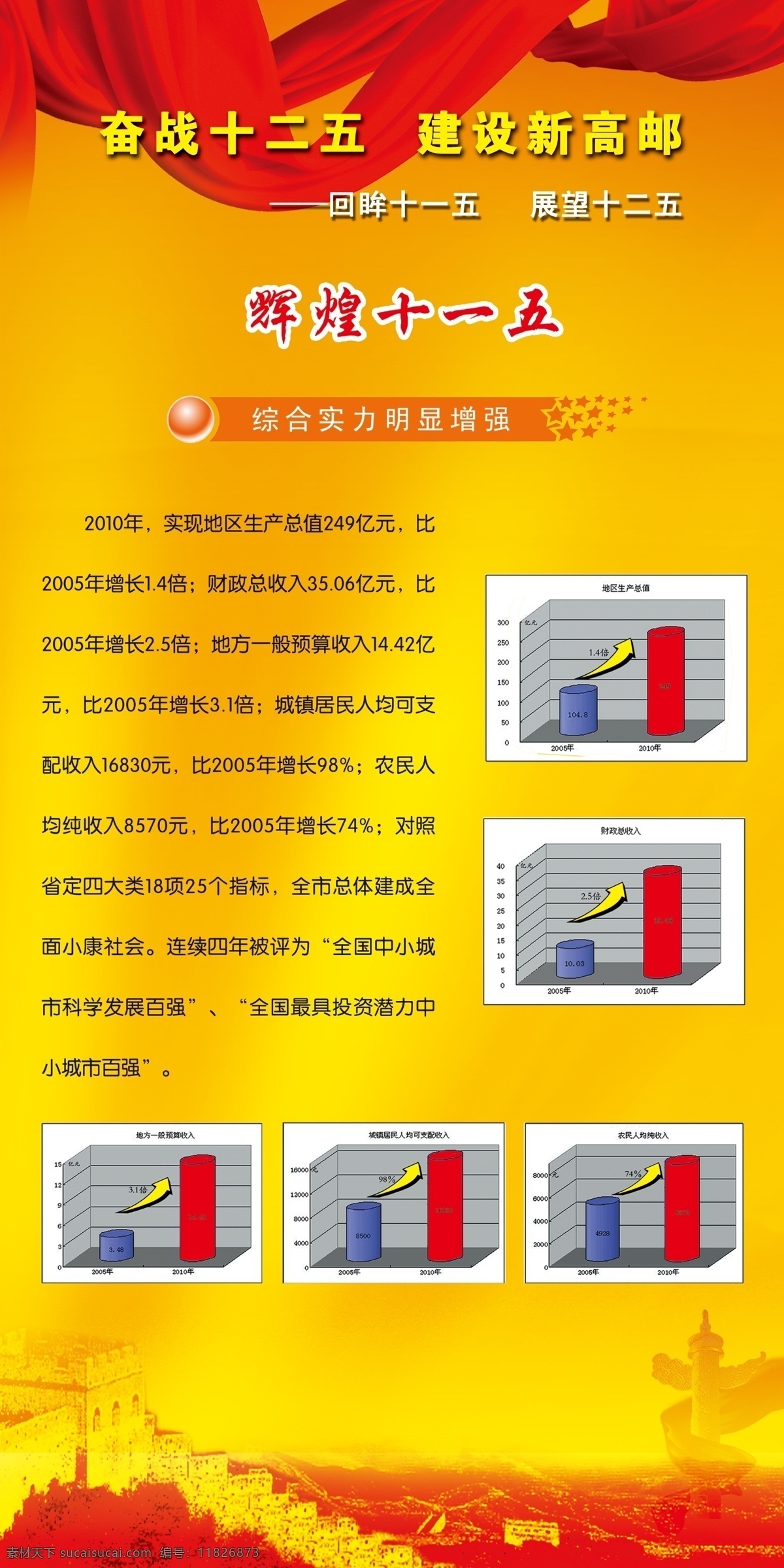 长城 广告设计模板 红绸 华表 其他模版 群山 源文件 展板 展板设计 政府宣传展板 回眸十一五 展望十二五