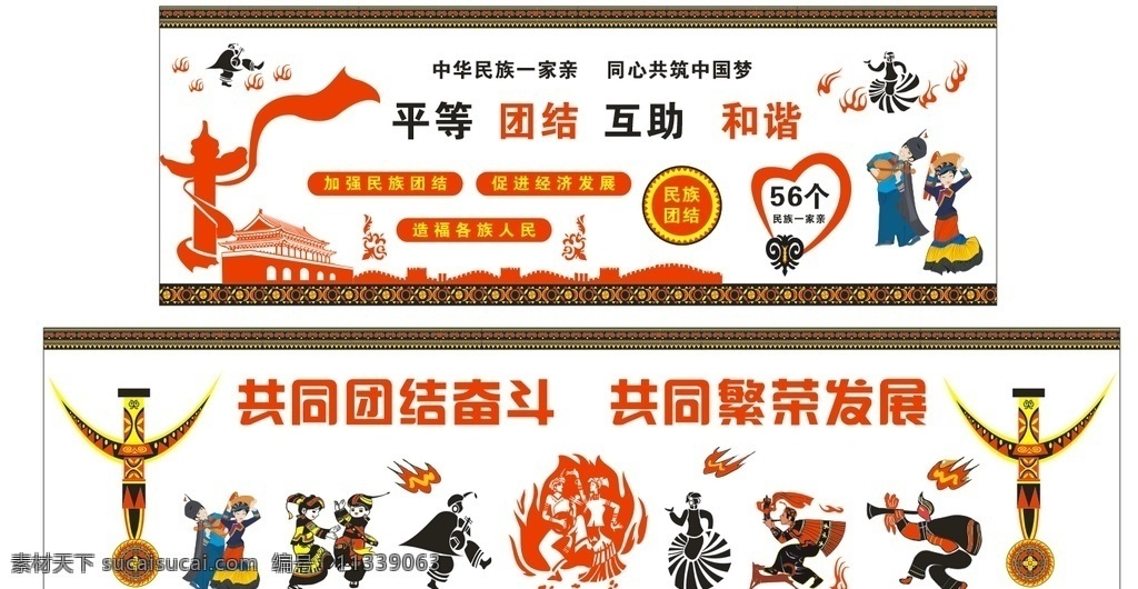 彝族文化墙 民族团结 彝族 党建 文化墙 励志 和谐 平等 互助 展板模板