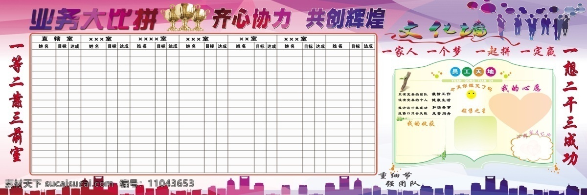 业务大比拼 文化墙 员工天地 学习园地 业绩大比拼 室内广告设计