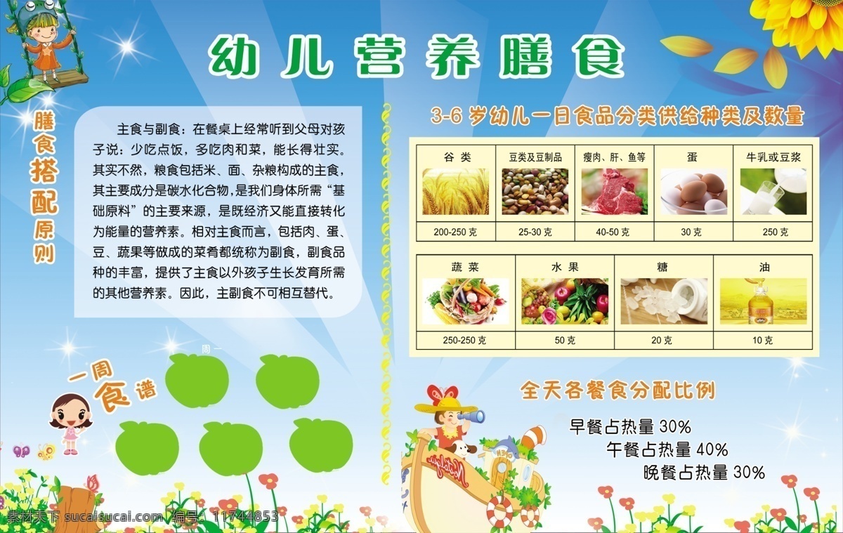 幼儿营养膳食 幼儿宣传海报 饮食海报 幼儿园素材 膳食营养 绿底色 小树 蔬菜 宣传栏 板报 展板 幼儿园 合理营养 平衡膳食 营养 健康 饮食 膳食平衡宝塔 幼儿园食谱 食谱 健康食谱 幼儿园餐厅 幼儿健康