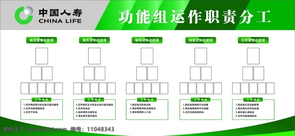 中国 人寿 功能 组 运作 职责 分工 logo 功能组 运作职责分工 职责制度 组织结构 标志图标 其他图标