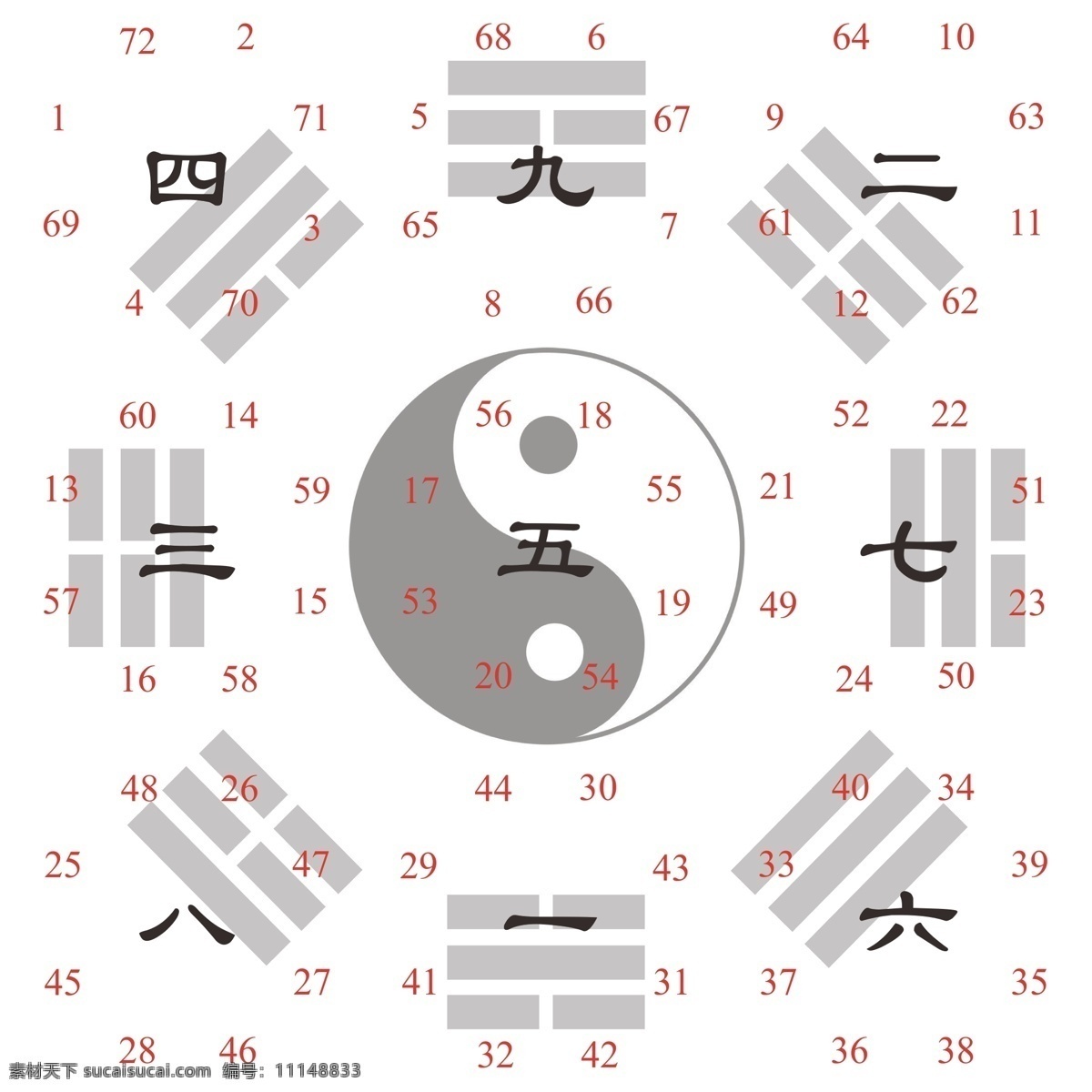 九宫八卦图 九宫八卦 太极 数术 河图 洛书 其他设计 矢量