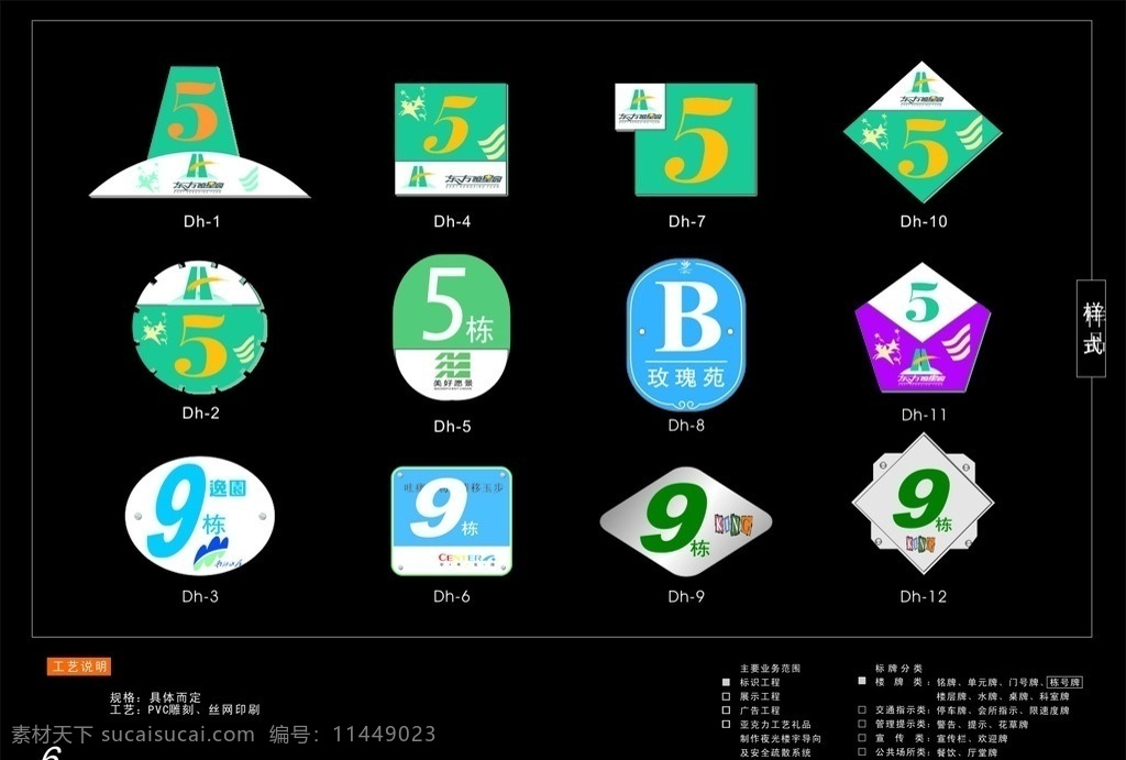 楼盘号 楼房栋位牌 门牌 号码牌 指示牌 导示牌 路牌 引导牌 牌匾 展板 三角牌 工作牌 明示牌 图案