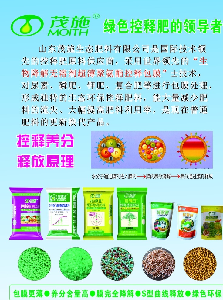 茂 施 大姜 肥料 宣传 写真 喷绘 茂施 控得准 控得玖 俩控 控释 蓝色 绿色 kt版 户外 墙上 logo