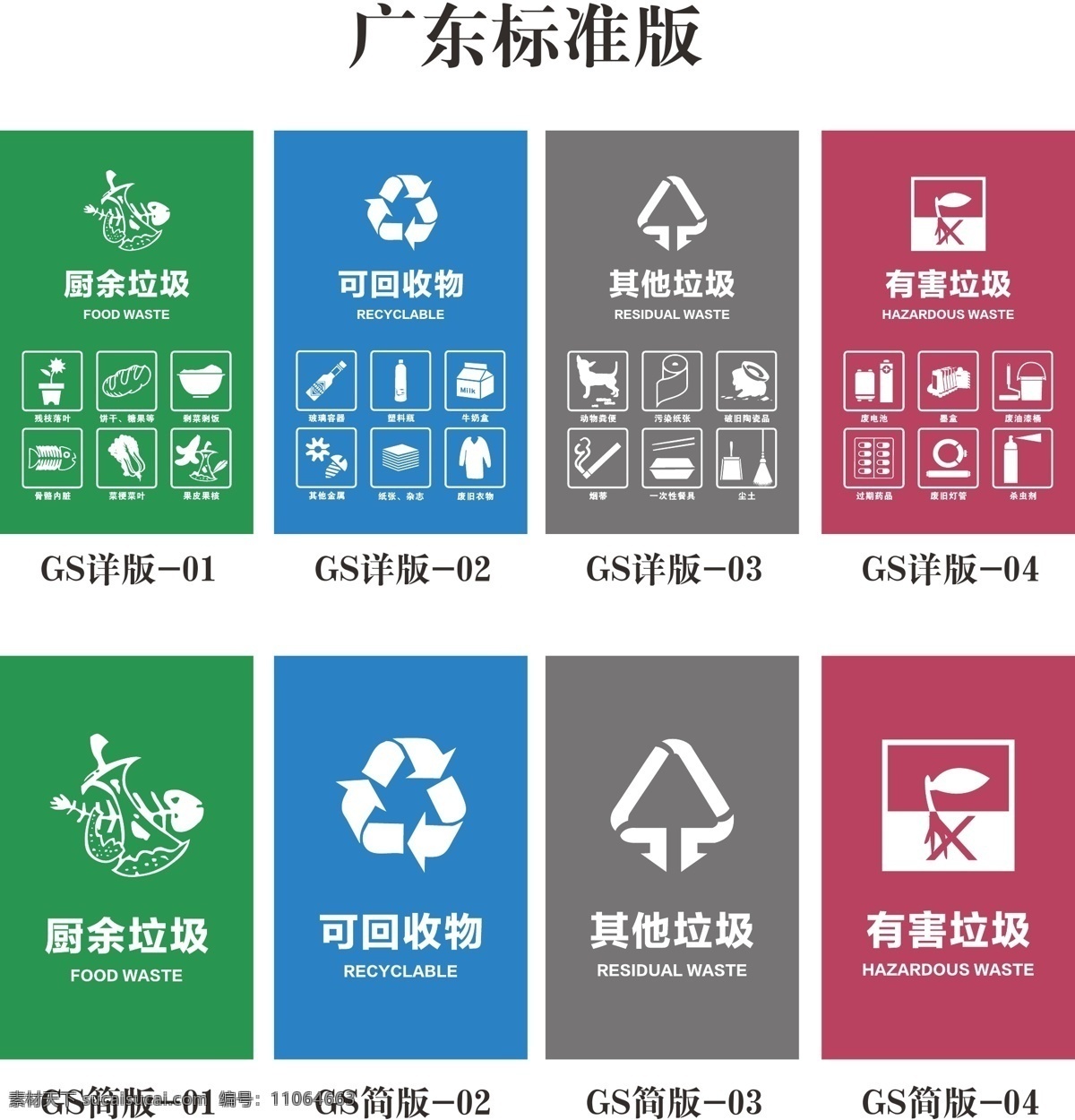 垃圾分类 垃圾分类桶贴 桶贴广东版 广东版 垃圾分类标贴