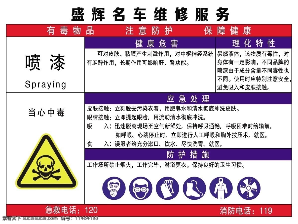 职业危害告知 喷漆 标志卡 提示卡 危害提示卡 作业危害提醒