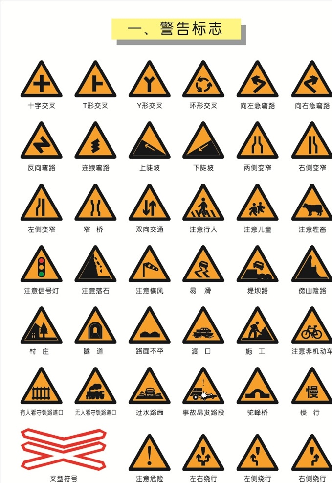 符号 交通 禁止 交通标识 禁止停放 路牌 限速 限速标志 减速慢行 谨慎驾驶 小心驾驶 警告标志 指示标志 警示标志 警示标示 危险标示 危险标志 危险标识 指示标识 路标 交通标志汇总 交通安全 交通警告 禁令标志 旅游区标志 交通牌 国标 交通指示牌 交通指引牌 警示牌 安全指示牌 招贴设计