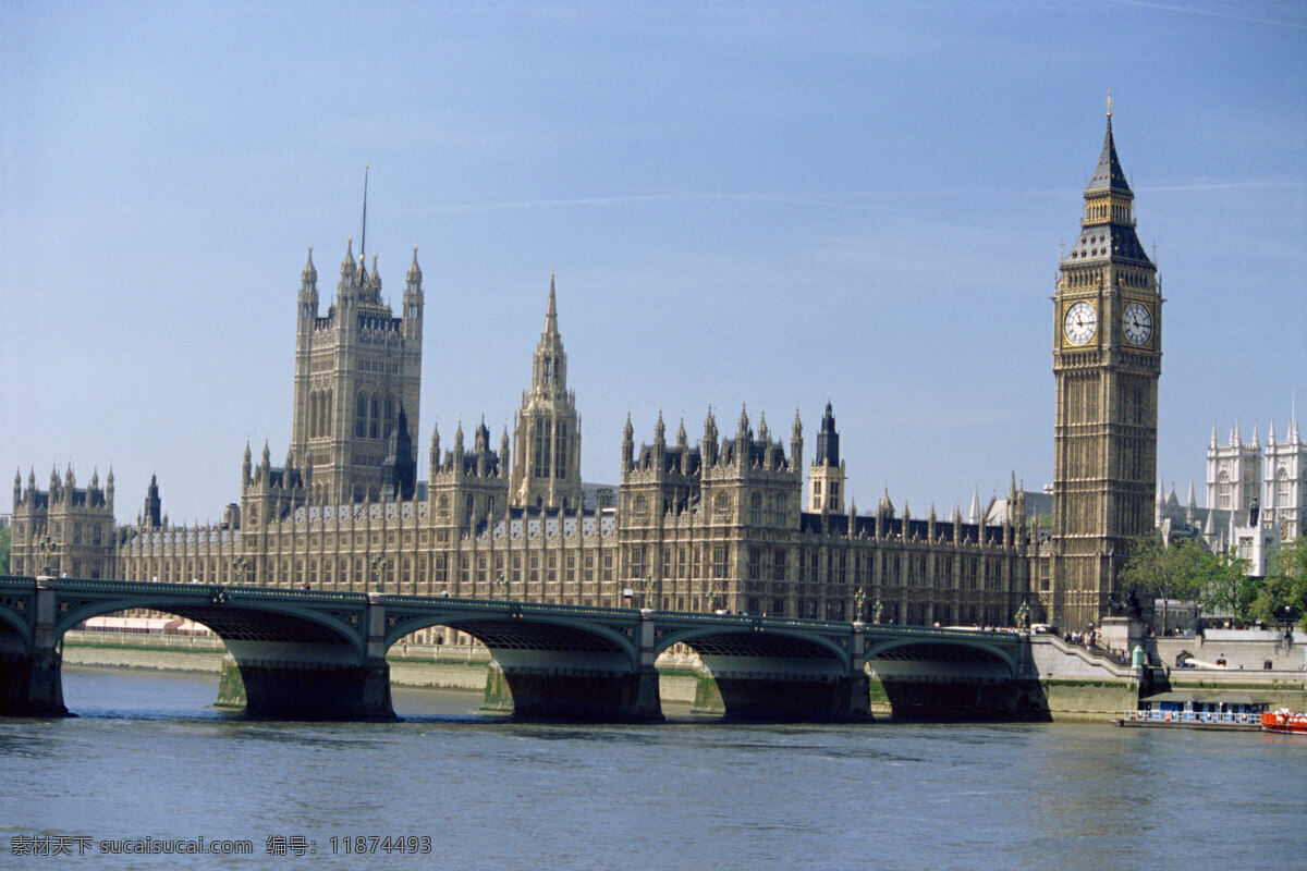 伦敦 大桥 全景 城市 城市建筑 城市标识 英国 现代城市 伦敦大桥 大本钟 哥特建筑 城市风光 环境家居