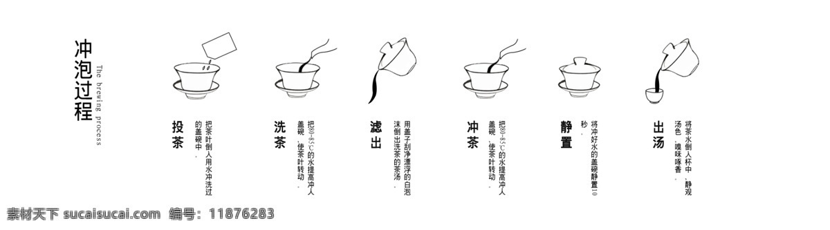 茶叶 冲泡 过程 茶 绿茶 铁观音 茶叶冲泡过程 冲泡过程 原创设计 原创淘宝设计