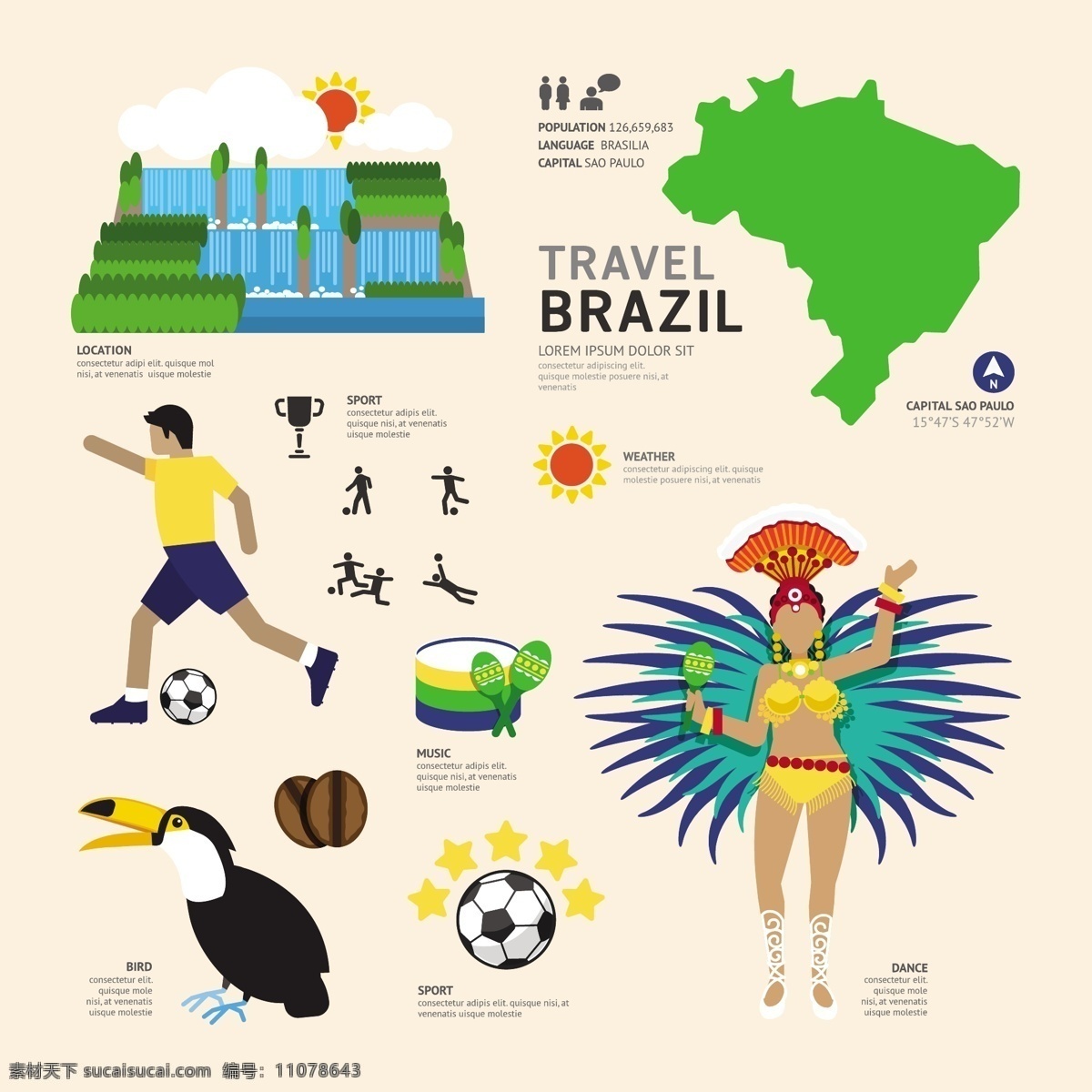 桑巴舞 巴西 旅游 巴西旅游 旅行 旅游景点 著名景点 旅游图标 巨嘴鸟 矢量趣多多 生活百科 休闲娱乐