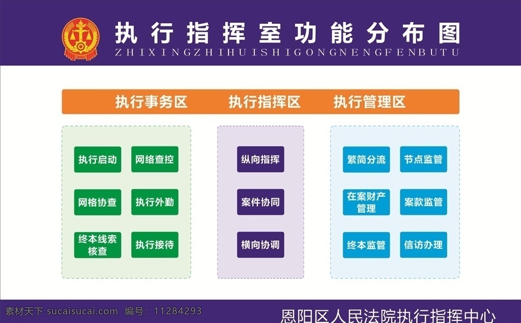 执行 指挥室 功能 分布图 法院 执行指挥中心 执行指挥 功能分布 分布 党建