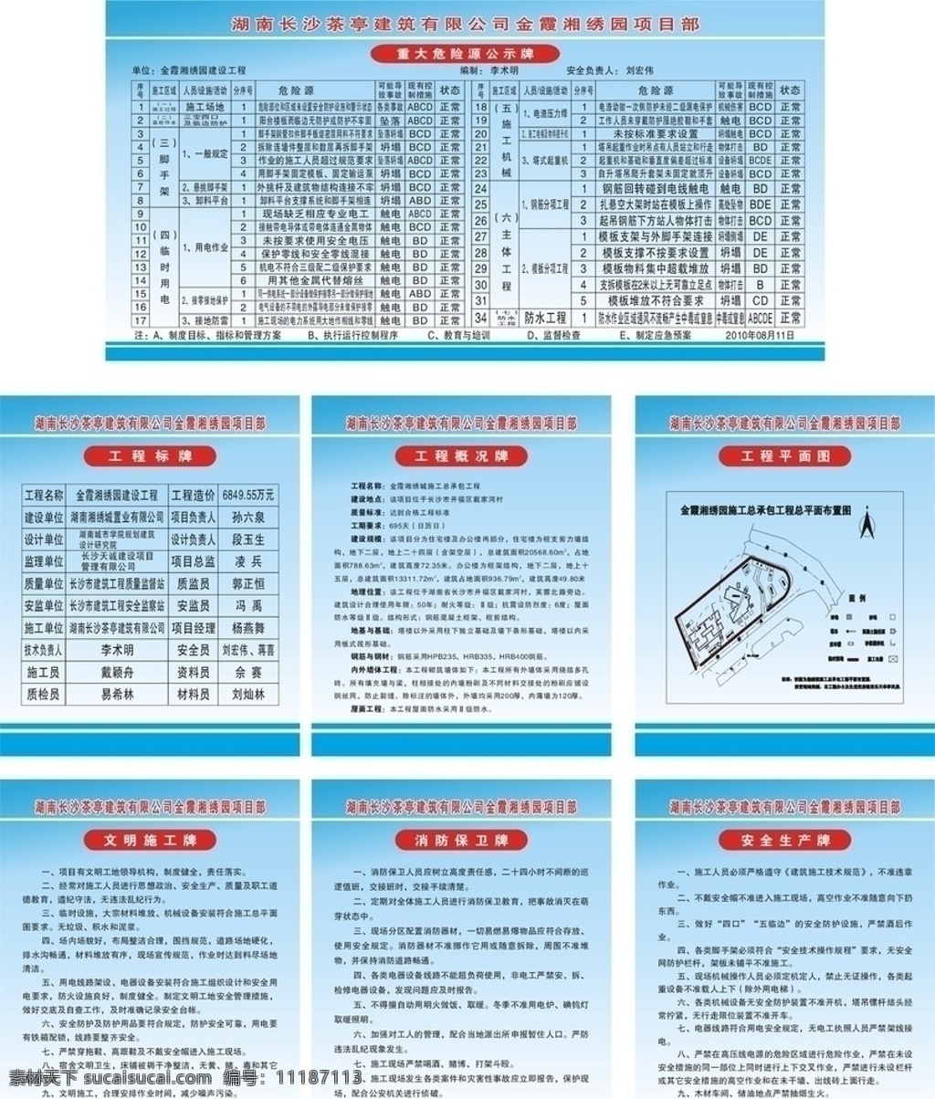 建筑 工地 五 牌 图 安全生产牌 消防保卫牌 文明施工牌 工程平面图 工程概况牌 工程标牌 重大 危险源 公示牌