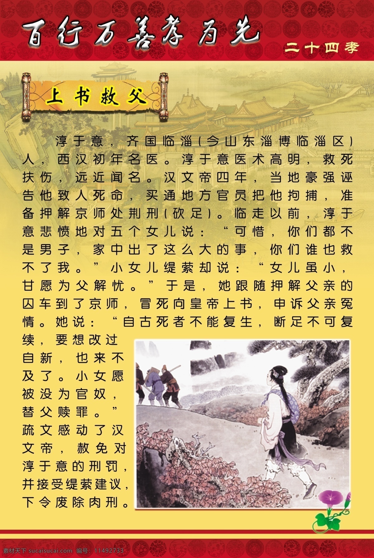 上书救父 二十四孝 励志故事 古代励志故事 古代名人 学校展板 名人小故事 分层 源文件