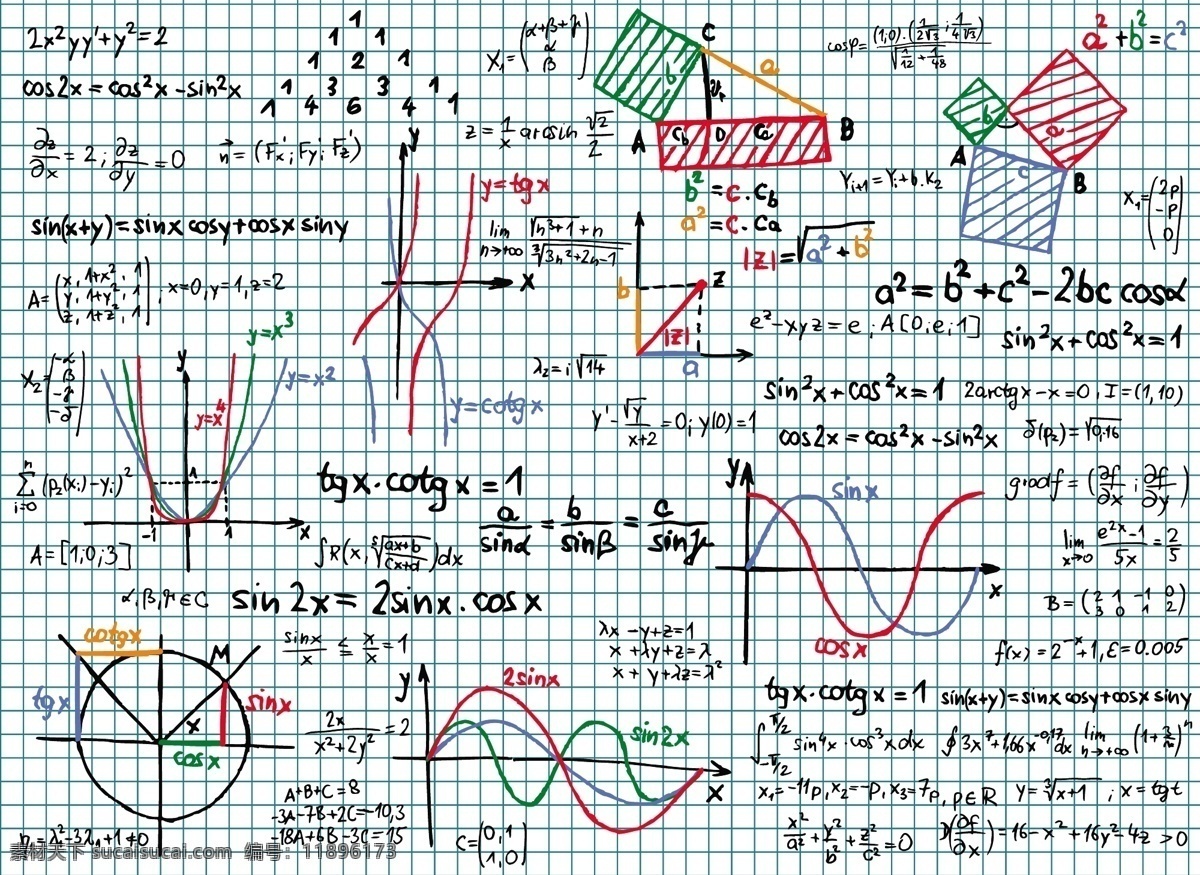 数学 公式 集合 数学公式 数学公式素材 函数素材 矢量图 公式矢量图 矢量素材 其他矢量 矢量