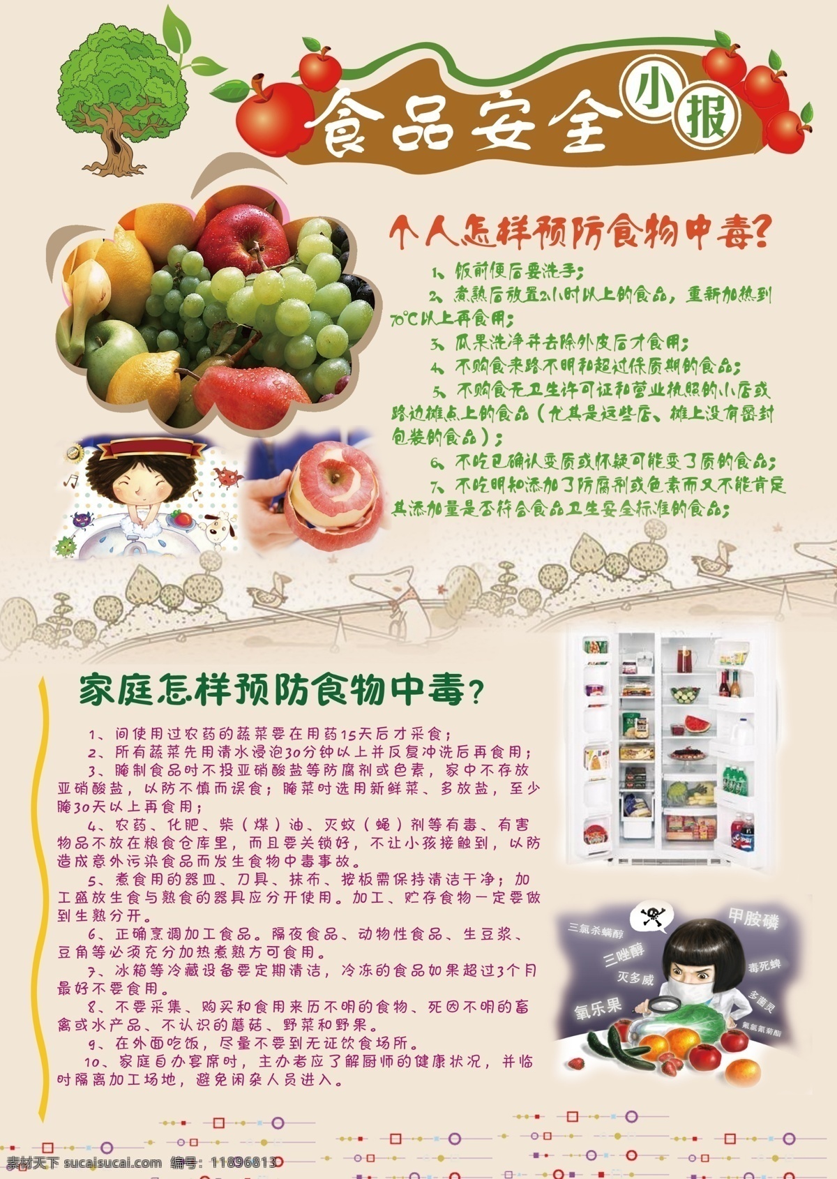 食品安全小报 食品安全 小报 卡通图 小树 苹果 水果 食品卫生 安全 分层 源文件