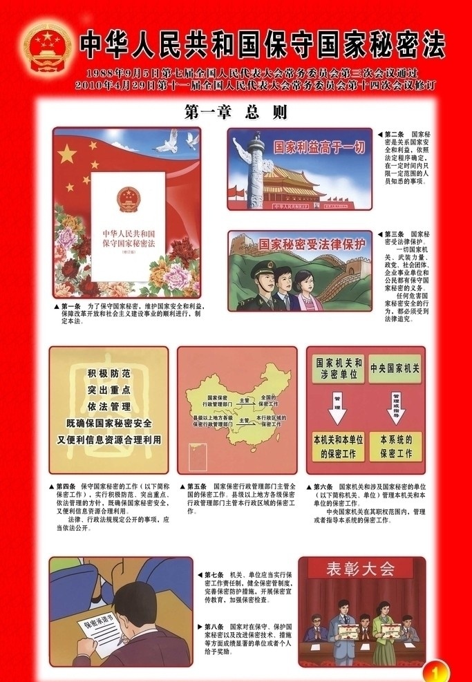 保密法 保密知识 宣传栏 保密 密秘 知识 红色 飘带 法律 秘密法 展板模板 广告设计模板 源文件