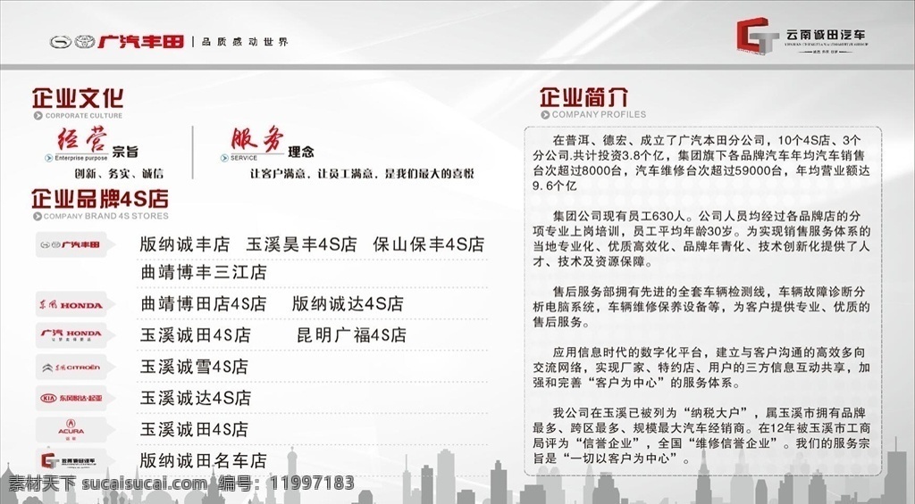 广 汽 丰田 企业 文化图片 广汽丰田 企业文化 经营宗旨 服务理念 企业简介 公司文化墙 文化墙 丰田文化墙 企业文化墙 企业品牌 品牌文化墙 4s店文化墙 4s店形象墙 汽车4s店