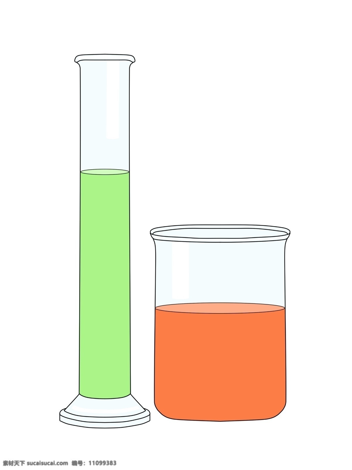 化学 量杯 器皿 插图 化学量杯 器皿插画 玻璃器皿 玻璃量杯 化学药物 绿色液体 红色药物