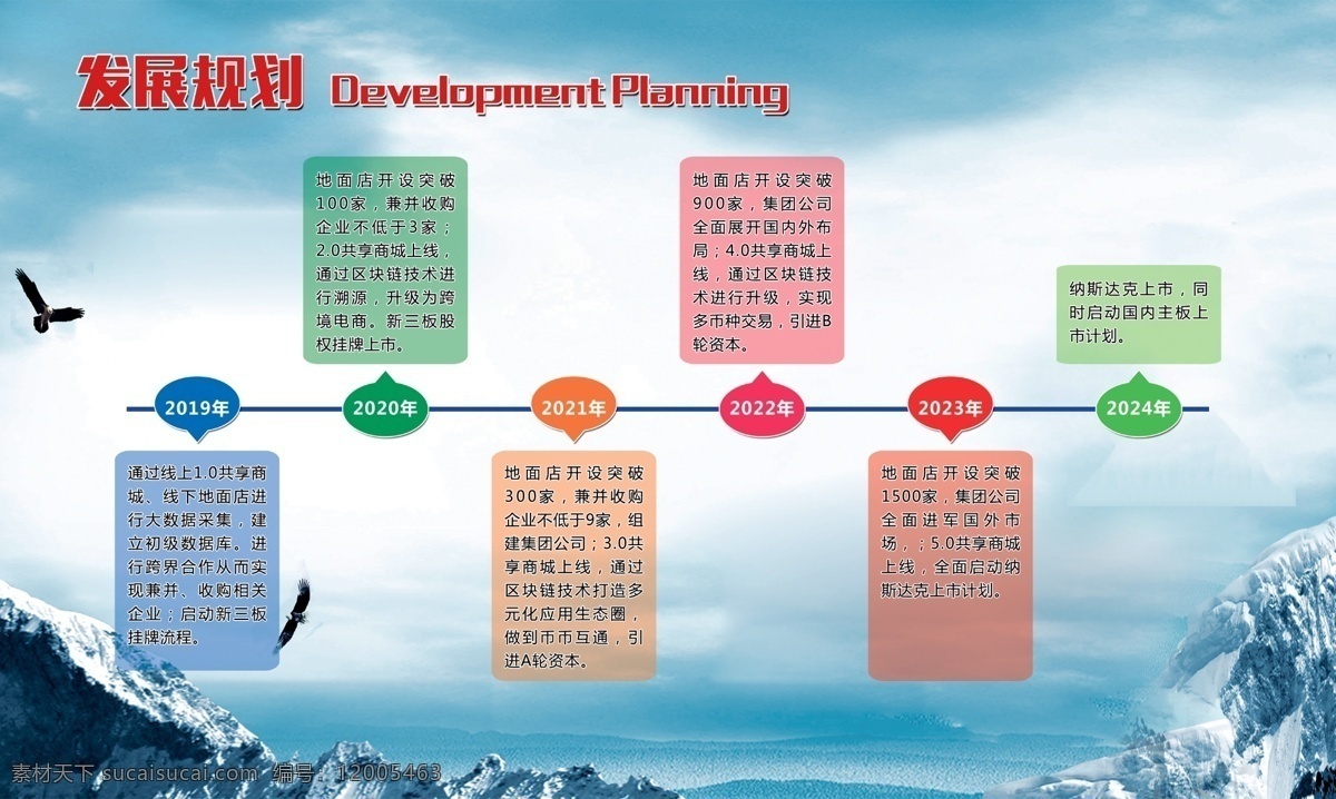 发展规划 公司发展史 企业文化 公司历程 发展历程 雄鹰 蓝色背景