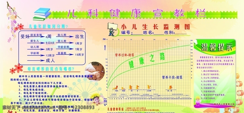 儿童健康 宣传栏 背景 儿科 温馨提示 母乳喂养 小儿 生长 监测 图 监测图 小儿年龄分期 爱婴医院 儿童 母婴 展板模板 矢量