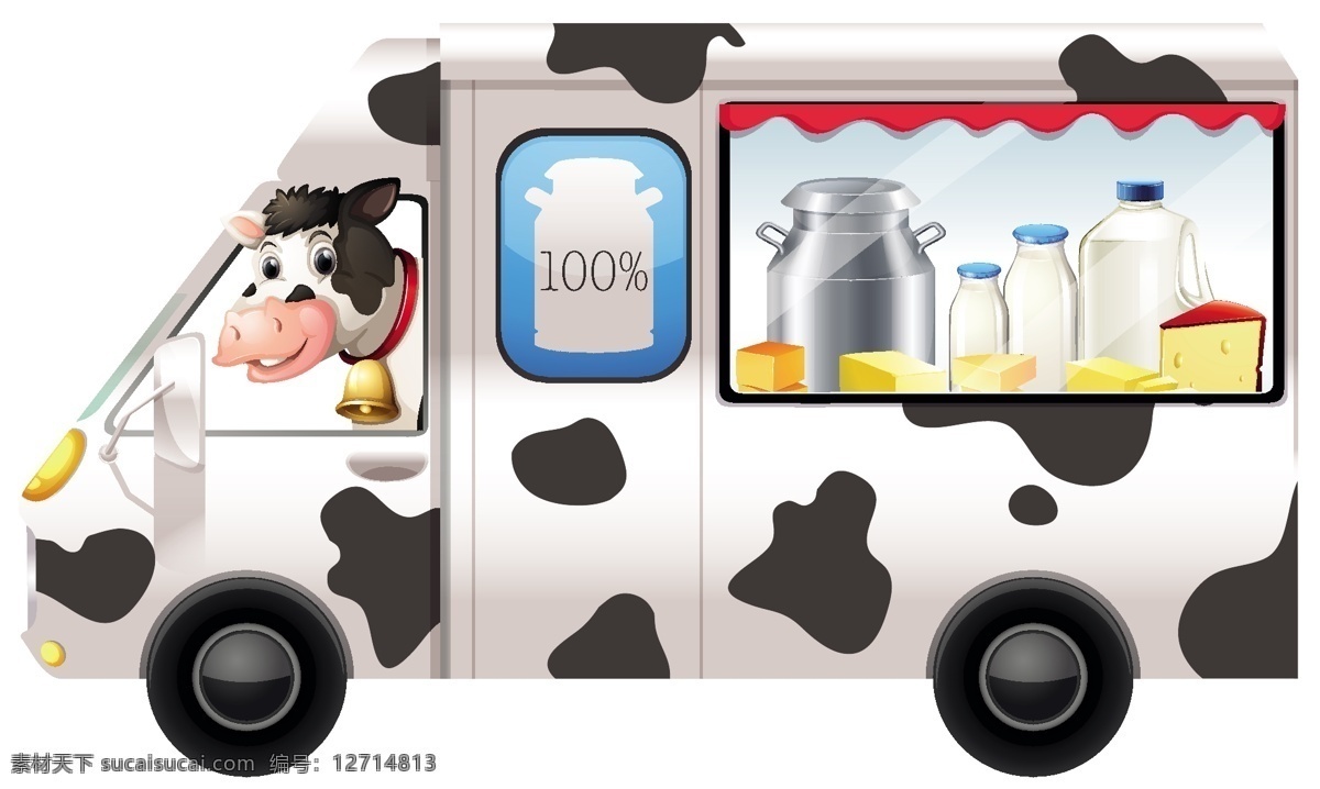 卡通奶牛 奶牛背景 奶牛 动物 产奶 牛奶 农业