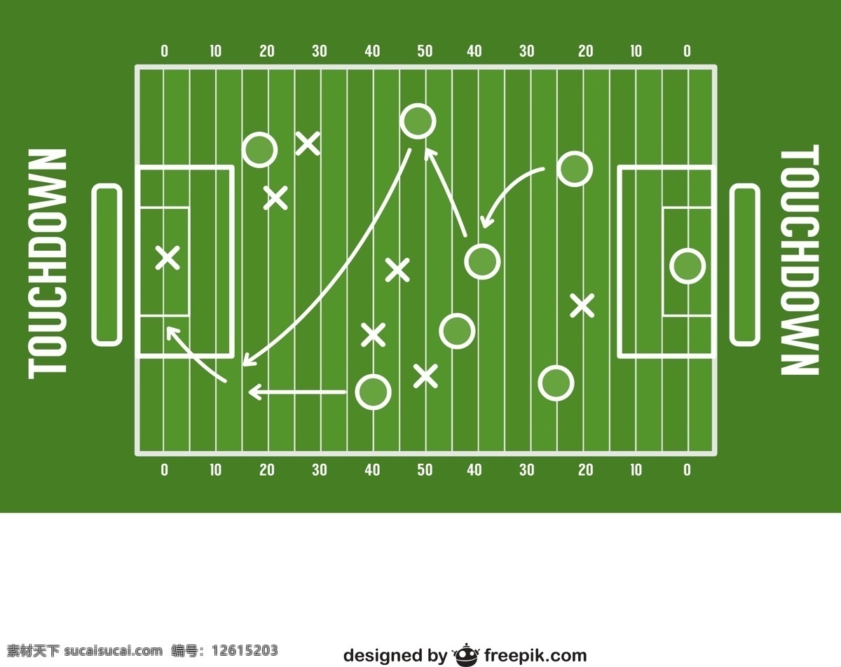 美式 橄榄球 场地 球门线 达阵区 码线 球门柱得分线 矢量图 其他矢量图