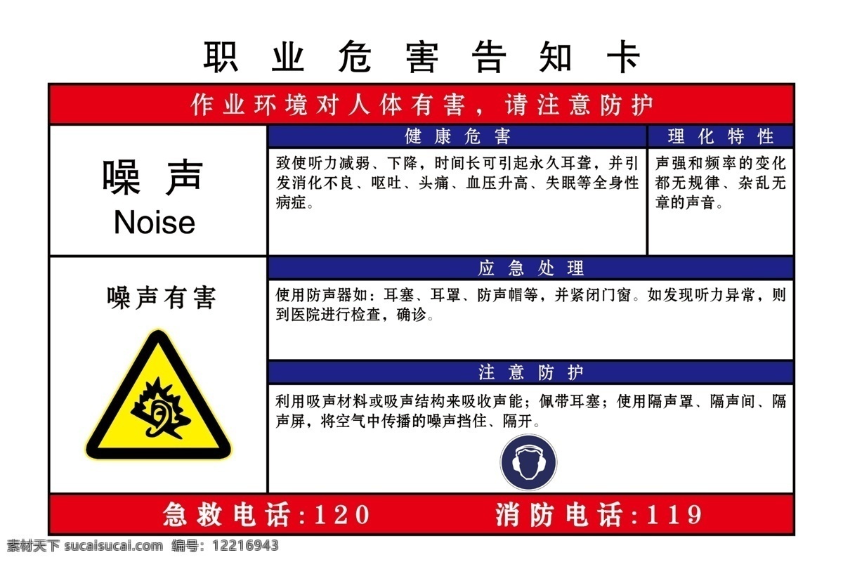 职业危害卡 职业危害告知 职业危害噪声 职业病告知卡 工厂使用噪声 职业病危害卡 分层