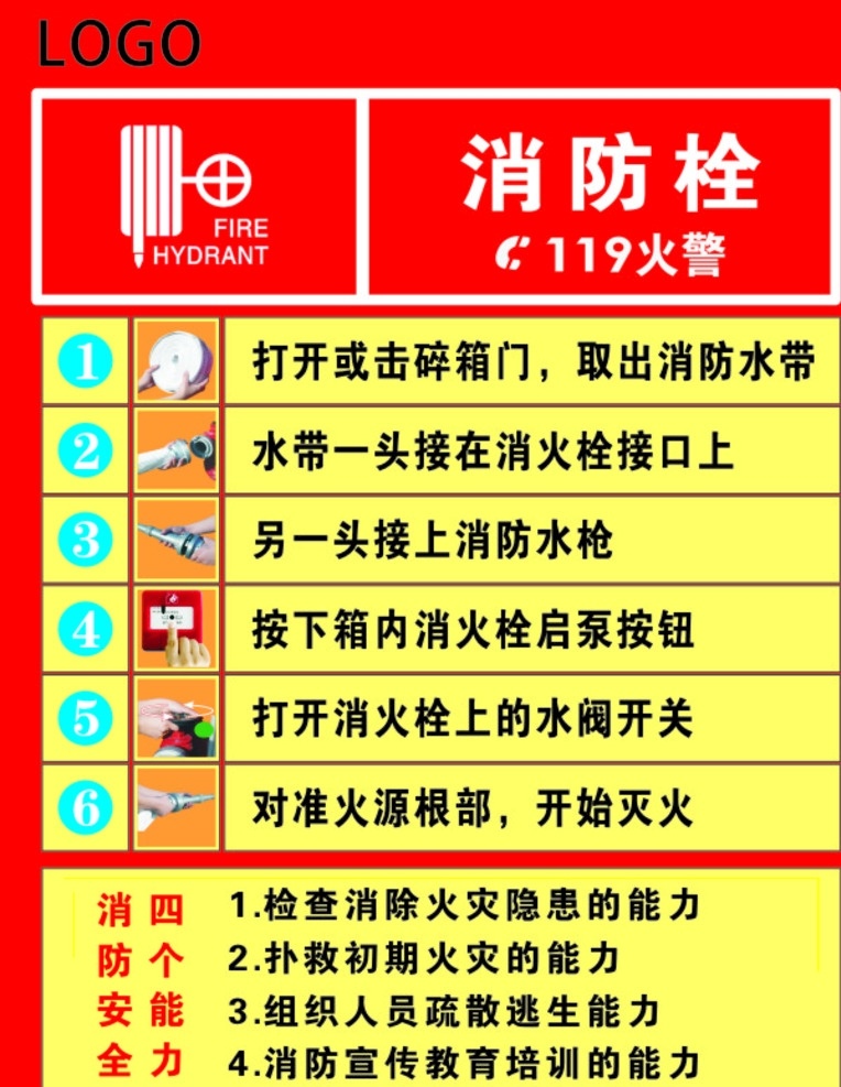 消火栓 消防栓使用 消防器材 灭火器 室外广告设计