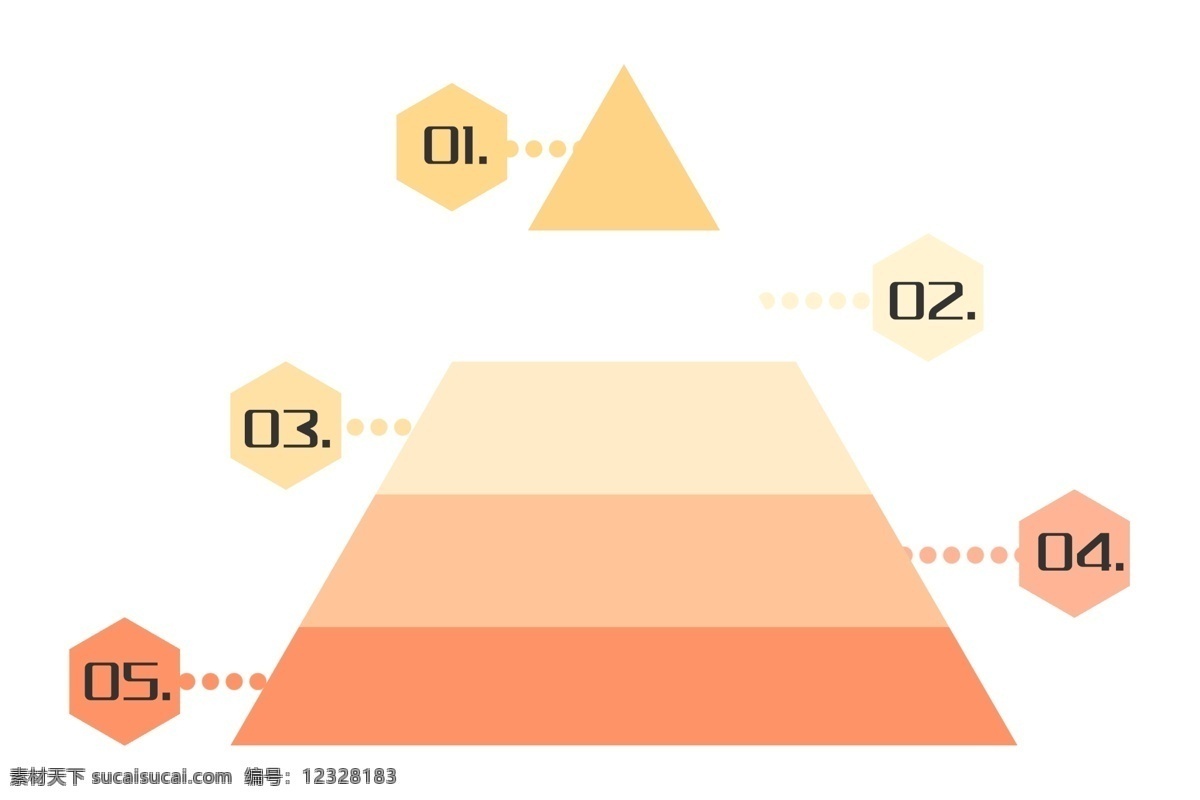 金字塔 图表 装饰 插画 橙色的图表 数字图表 金字塔图表 漂亮的图表 三角形图表 立体图表 卡通图表