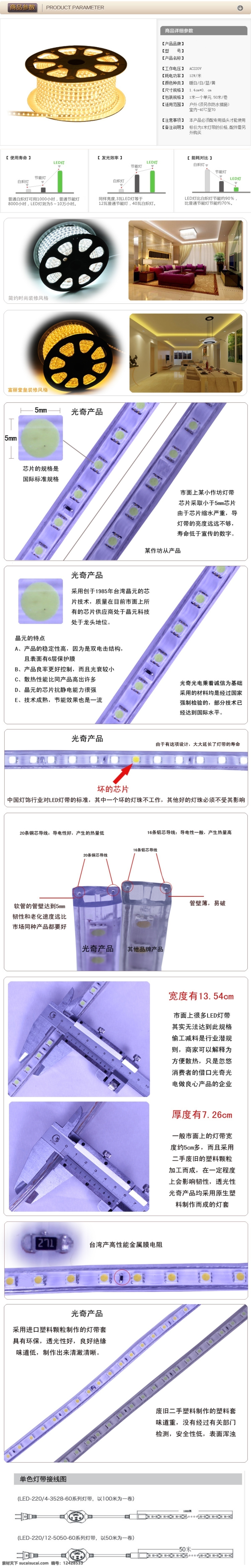 家用灯具描述 灯具描述 灯 灯具 描述 描述设计 psd素材 淘宝 淘宝素材 淘宝详情 淘宝描述 灯描述 详情页 淘宝灯具描述