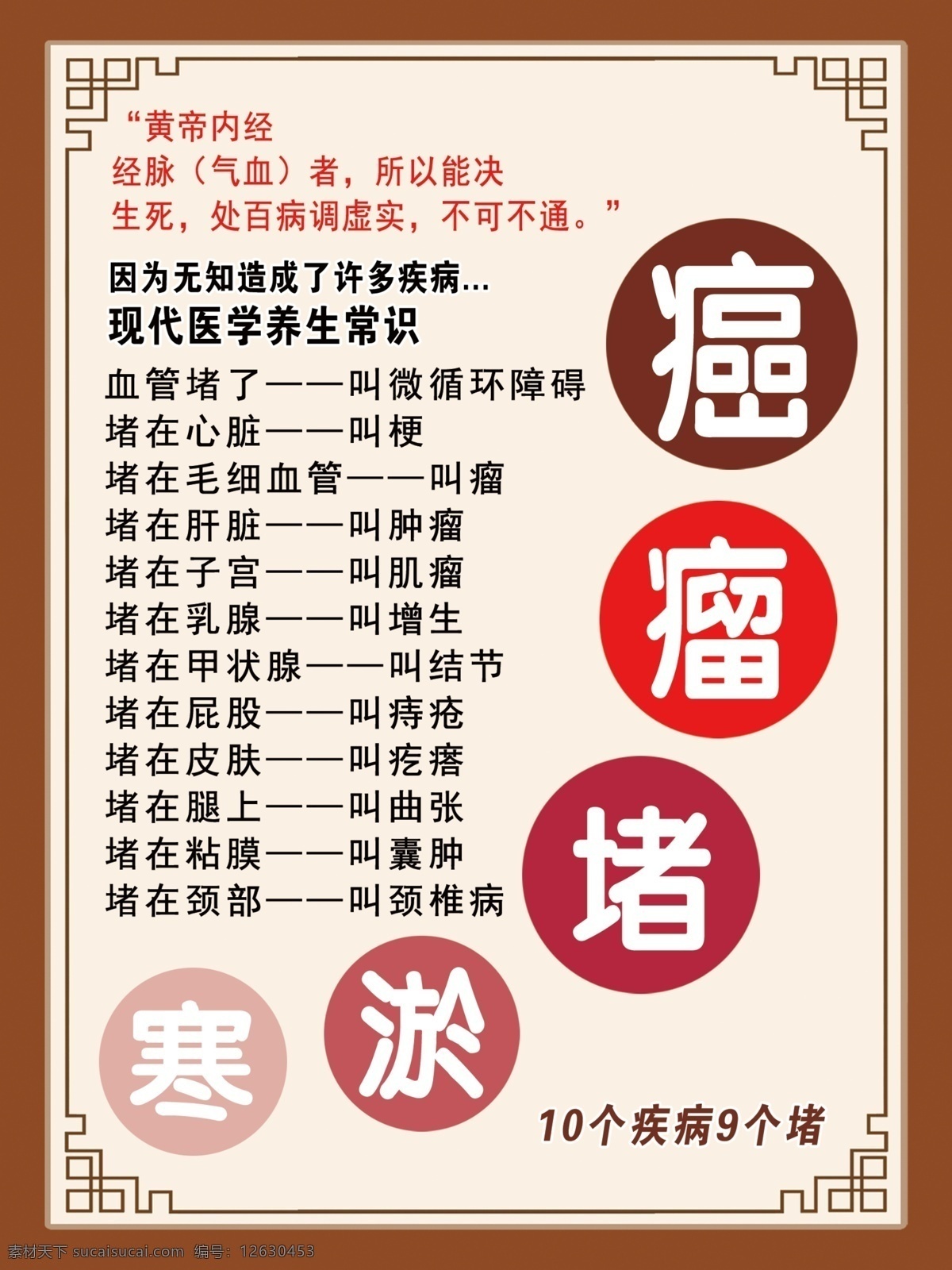 现代 医学 养生 常识 癌 瘤 堵 淤 寒 黄帝内经 经脉 气血者 决生死 10个疾病 9个堵