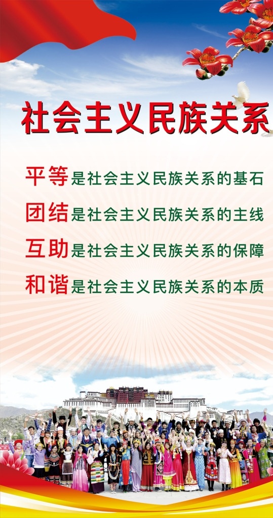 社会主义 民族 关系 平等 团结 互助 和谐 民族关系