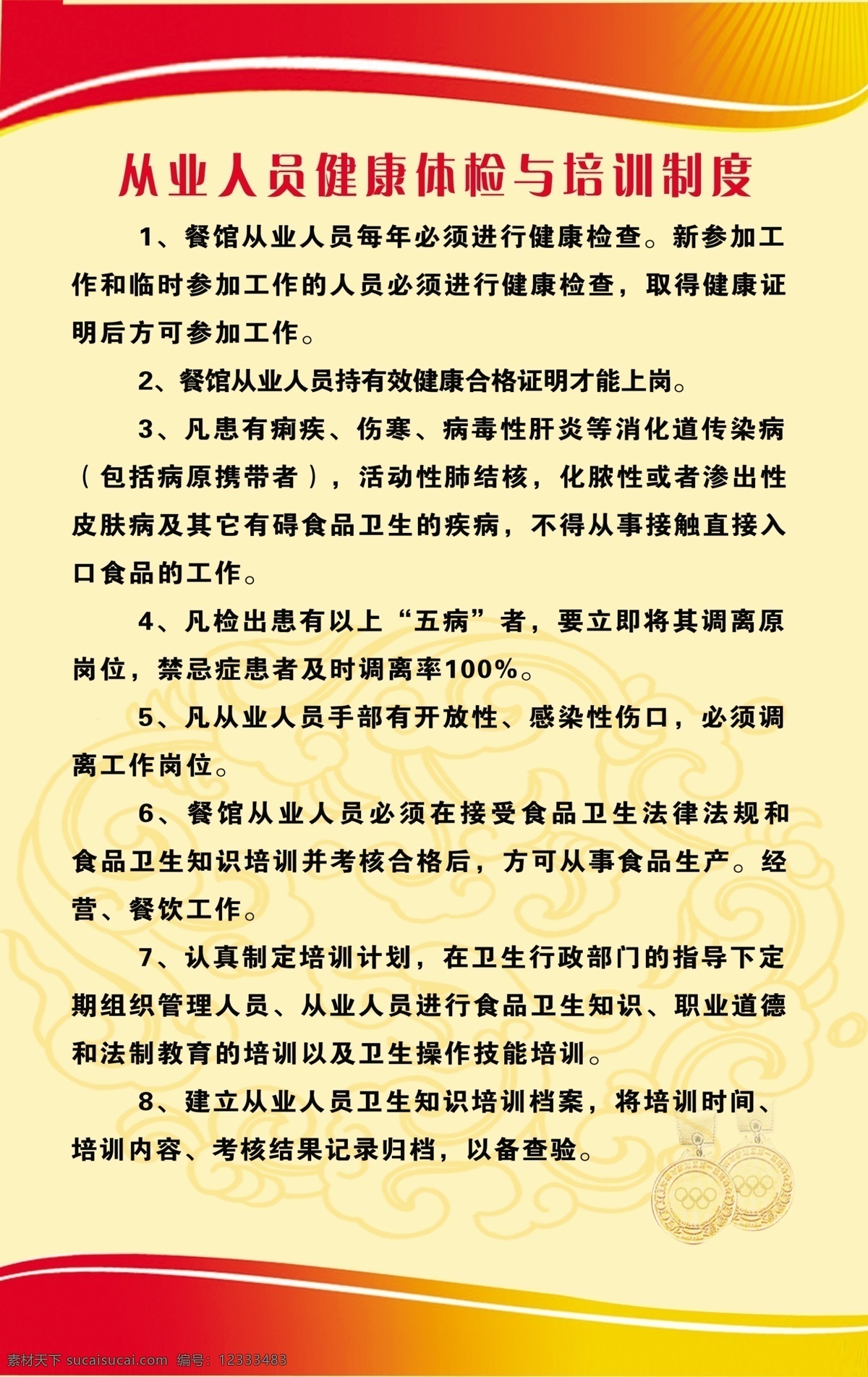 从业 人员 健康体检 食品从业人员 与培训制度 展板模板 广告设计模板 源文件