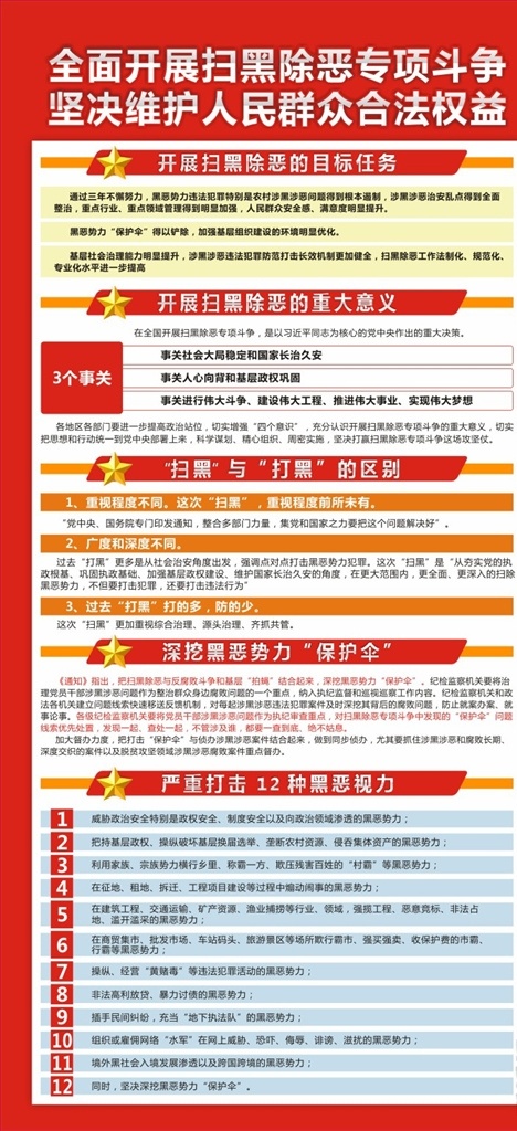 扫黑除恶 专项斗争 合法权益 展板 模版 海报 宣传 打黑