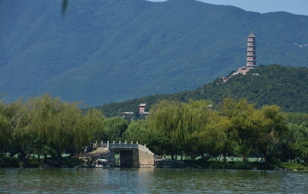 颐和园风景 颐和园美景 园林美景 湖水 湖畔 倒影 公园美景 园林风景 园林 植物 花草 园林景观 建筑园林 园林建筑