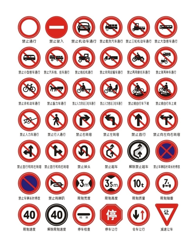 交通禁止标识 禁止标识 标识标志 禁止标志 公共标志标识 道路交通标志 交通禁止标志 禁止通行 禁止驶入 禁止停车 禁止