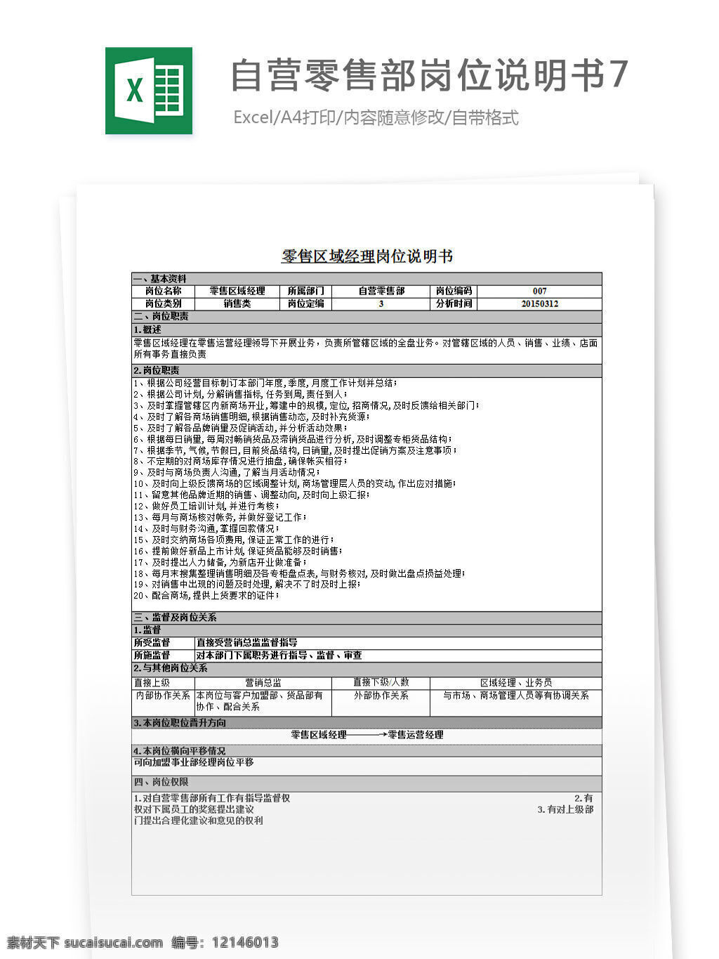 自营 零售 部 岗位 说明书 excel 表格 表格模板 表格设计 图表 零售部 岗位说明书