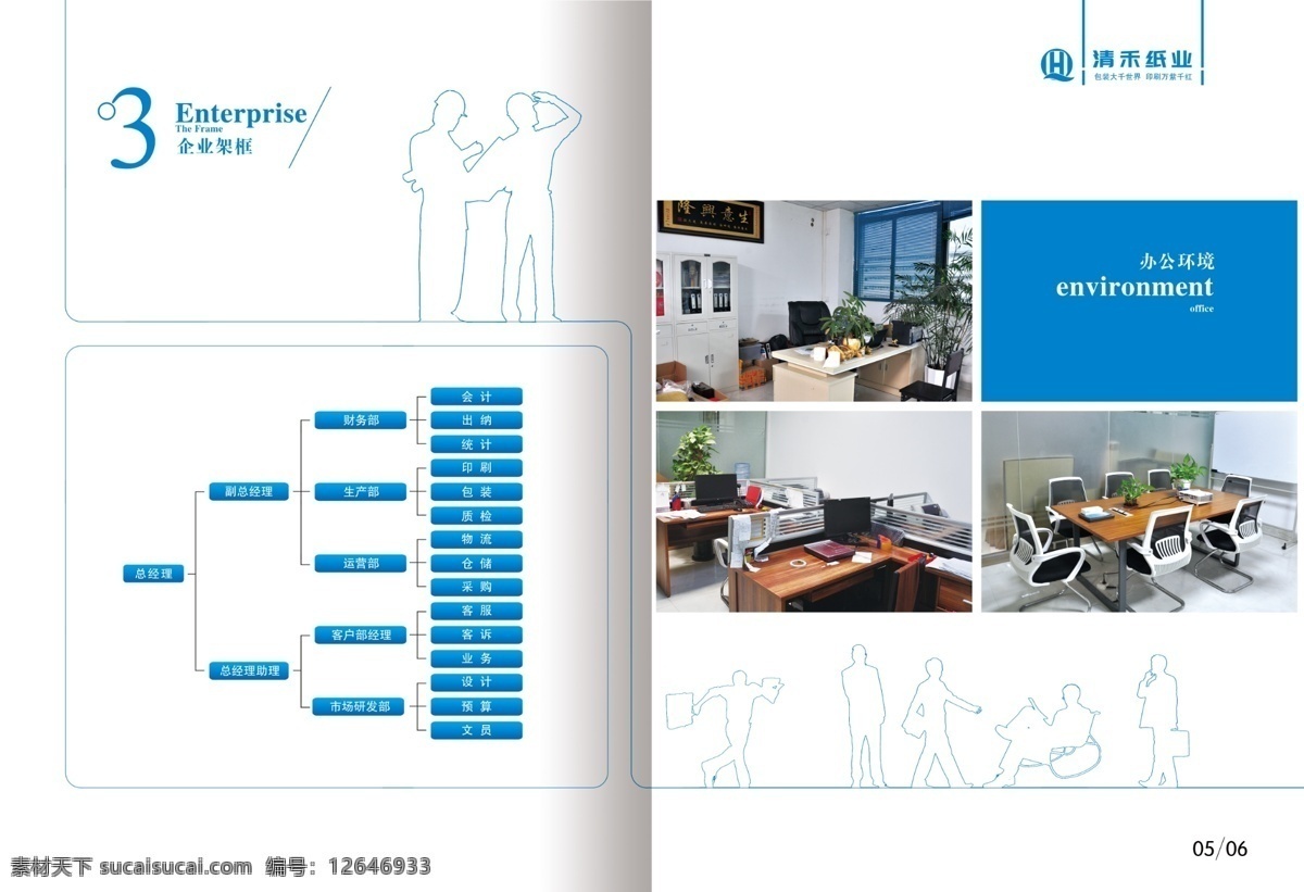工厂画册 天马星空 握手 合作 企业文化 蓝色 文化理念 企业文化海报 包装厂 瓦楞纸箱 印刷厂 蓝色画册 画册封面 画册设计 封面设计 纸盒 纸箱 礼品盒 包装盒 说明书 小盒 瓦楞盒 画册宣传单 标签 纸箱厂 纸箱画册 扬帆起航 封面 封皮 目录 纸制品 制品 画册 传单 宣传册 宣传画册