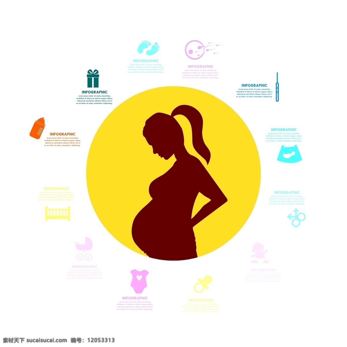 怀孕信息图 ppt图表 图表 图表设计 数据图表 信息图表 矢量素材 图标 信息图 业务信息图 怀孕 剪影 妇女