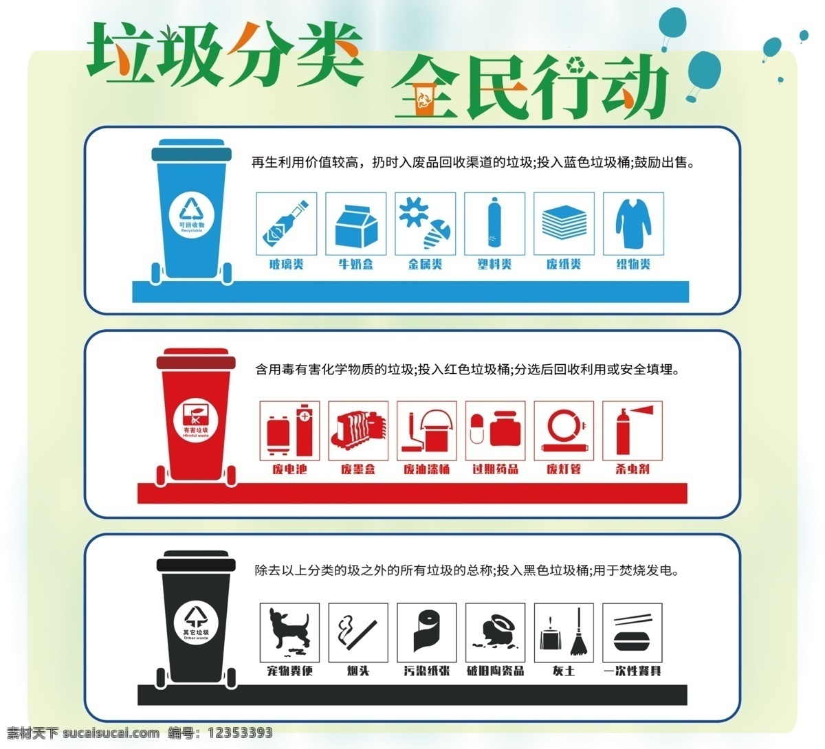 垃圾分类 全民行动 可回收 不可回收 其他垃圾 室外广告设计