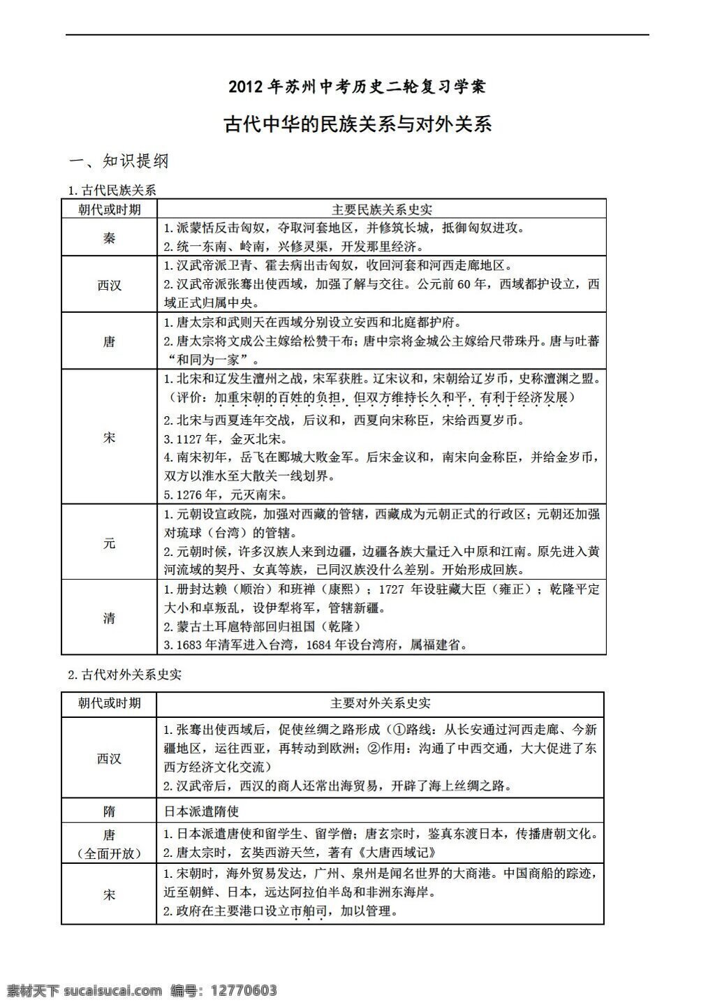 中考 专区 历史 苏州 二轮 复习 学 案 古代 中华 民族 关系 对外 人教版 中考专区 学案