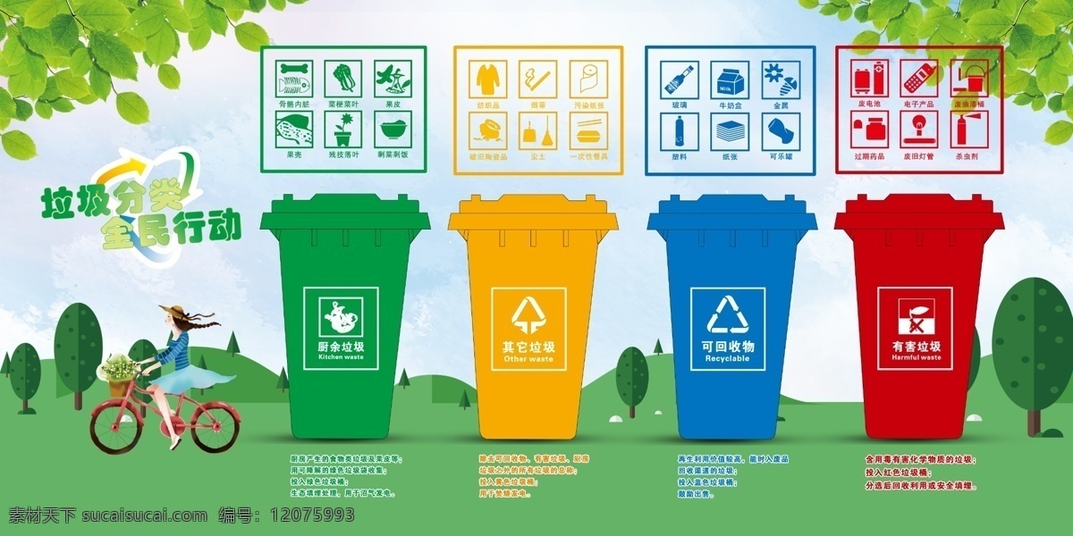 垃圾 分类 宣传 图 垃圾分类 绿色 绿色环保 kt 板 社区垃圾分类 绿色出行 环境保护 分层