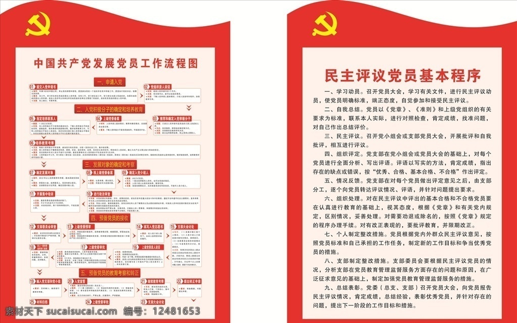 中国共产党 工作 流程图 工作流程图 党建 民主评议 基本程序 发展党员流程 2017 年 最新 共产党发展 党员工作流程 发展党员展板 发展党员 入党流程 入党流程图 入党程序 入党工作 党建制度 入党申请 入党仪式 入党宣誓 入党展板 入党工作流程 党支部制度牌 党员工作制度 党政展板 发展党员展架 十九大 展板模板