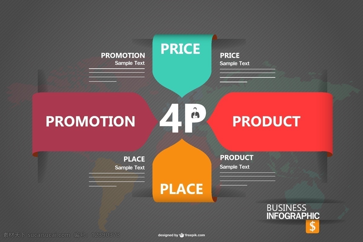 4p图表 图表 业务 标签 模板 营销 价格 图形 布局 展示 平面设计 图表设计 创意 数据 信息 产品 报告 灰色 黑色