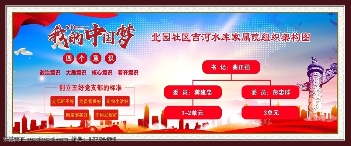 组织架构 图 架构图 社区 中国梦 小区 红色物业 党建展板 展板模板