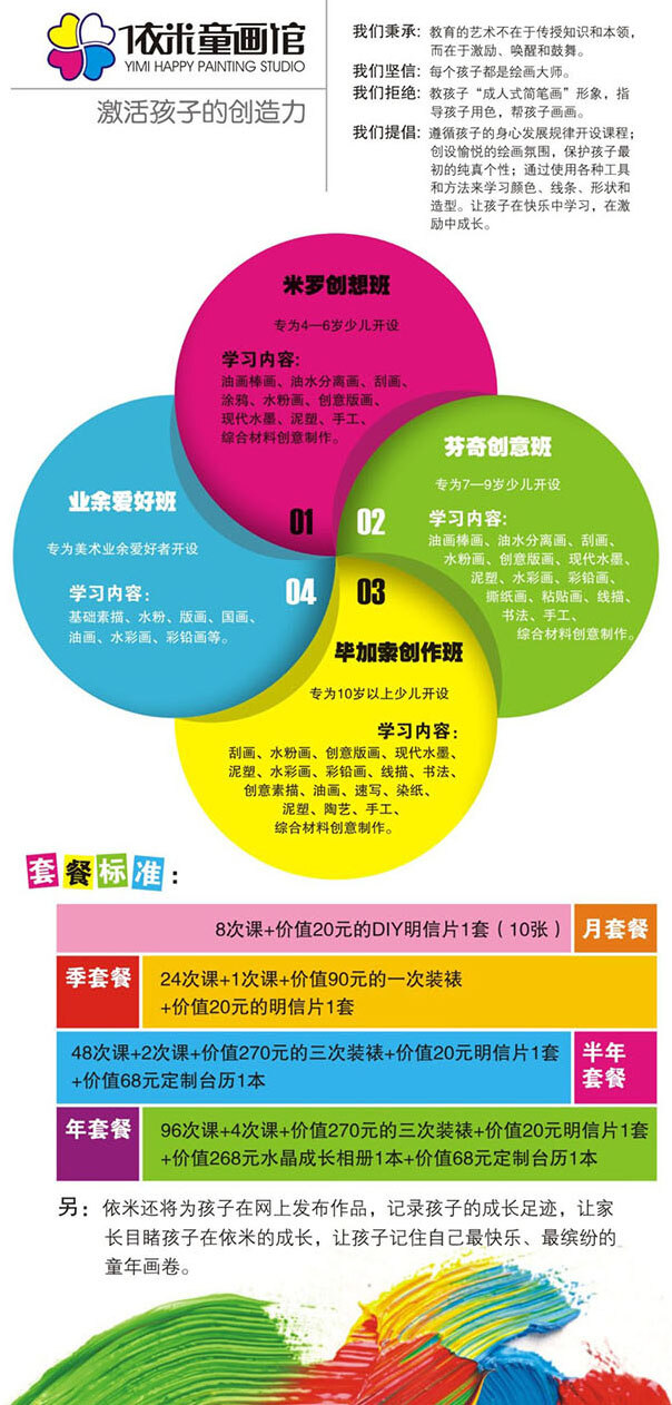 儿童画 馆 x 展架 宣传 模板 童画 广告 易拉宝 白色