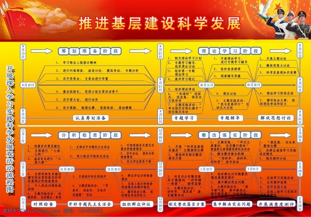 分层 鸽子 军队 军旗 流程图 三军仪仗队 源文件 基层 开展 学习 实践 科学 发展观 活动