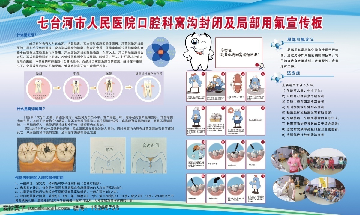 口腔科 窝 沟 封闭 宣传板 窝沟封闭 牙齿 蛀牙 牙科 展板模板
