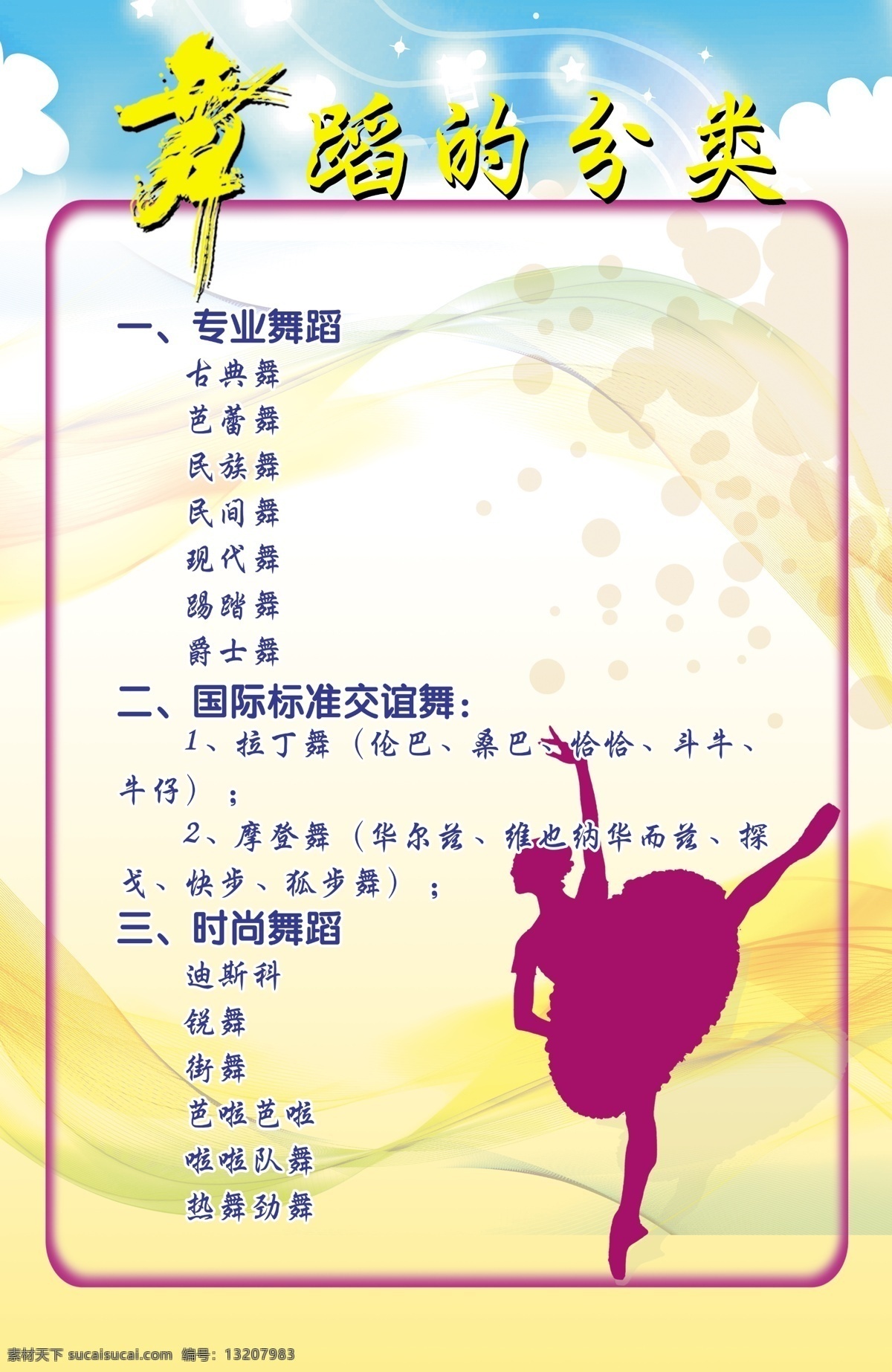 舞蹈的分类 音符 汉族舞蹈 民间舞蹈 芭蕾 舞女 舞踏班展板 艺术 展板模板 广告设计模板 源文件